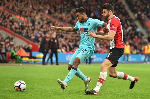 的最佳注解 的最佳注解